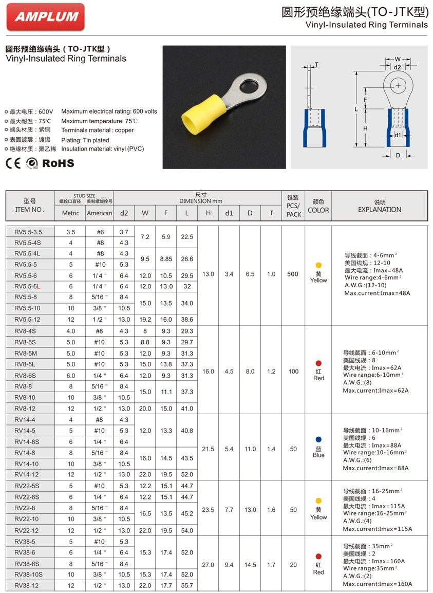 圆形预绝缘端头.jpg 圆形预绝缘端头.jpg