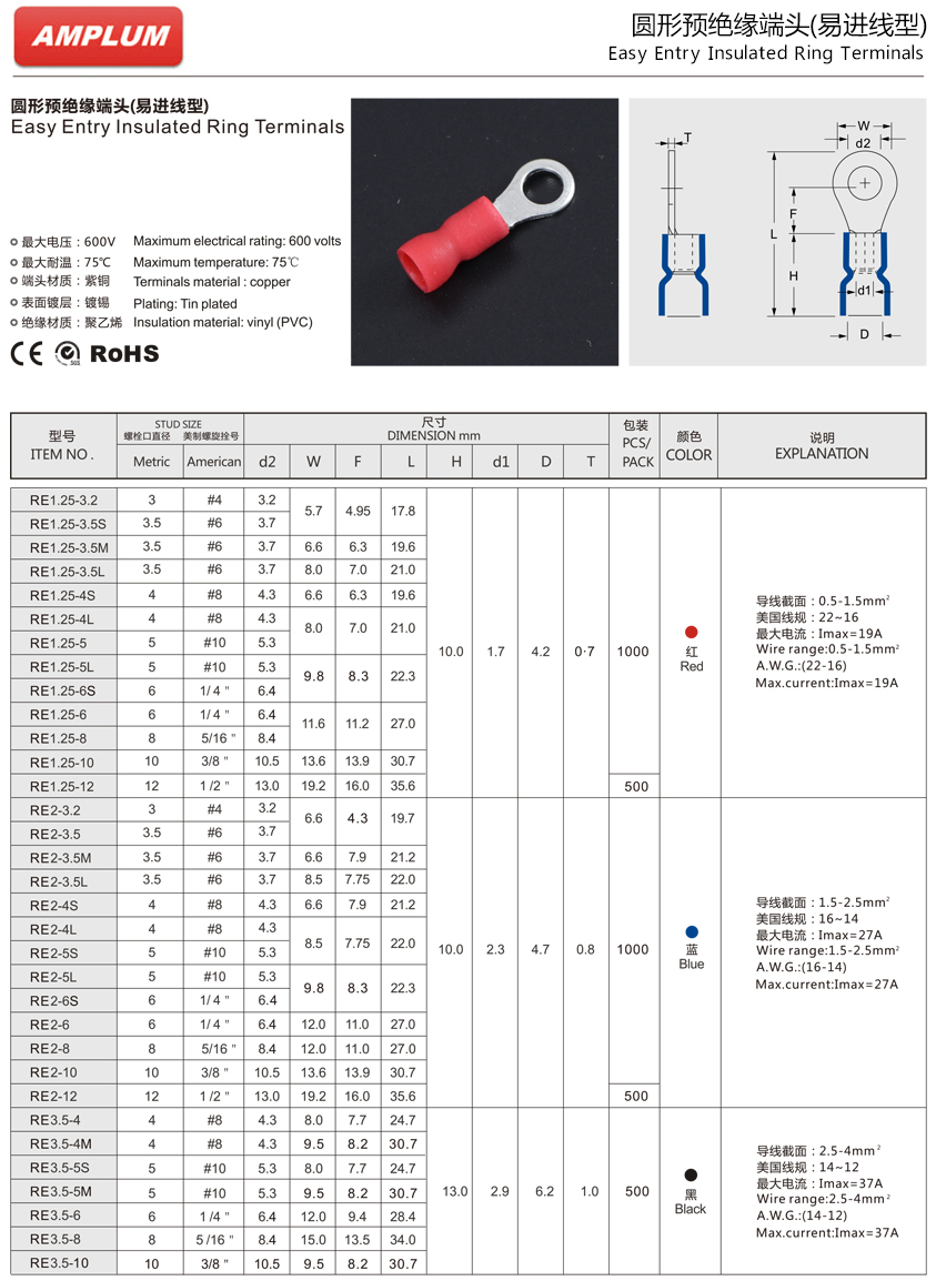 易进线型圆形预绝缘端头.jpg 易进线型圆形预绝缘端头.jpg