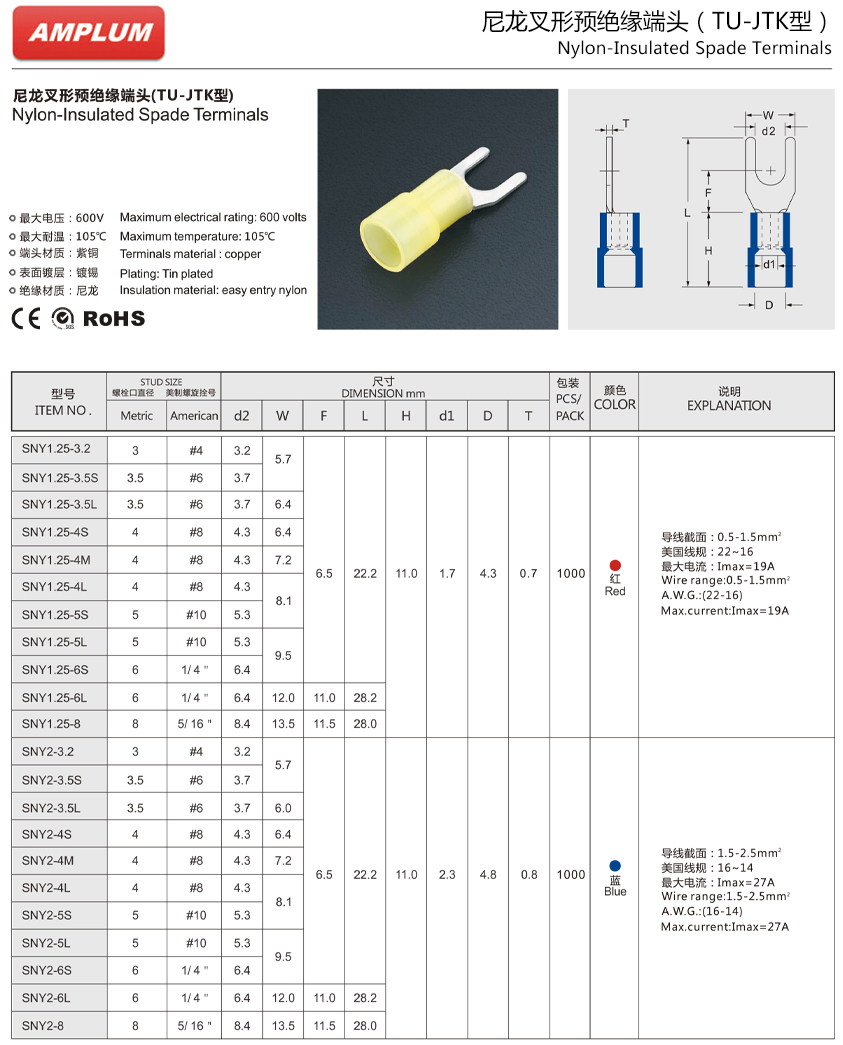 尼龙叉形预绝缘端头.jpg 尼龙叉形预绝缘端头.jpg