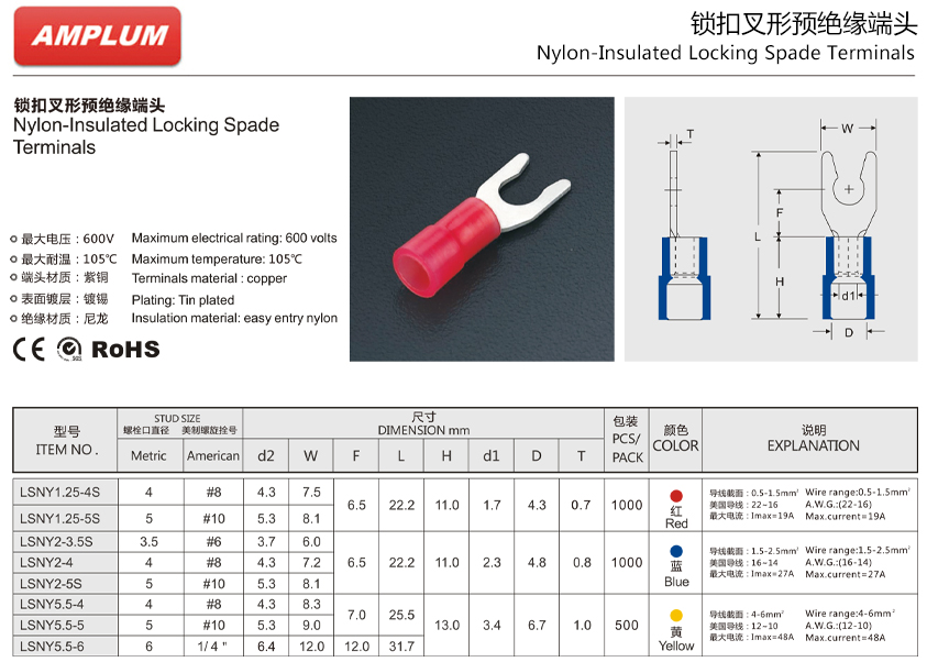 锁扣叉形预绝缘端头.jpg 锁扣叉形预绝缘端头.jpg