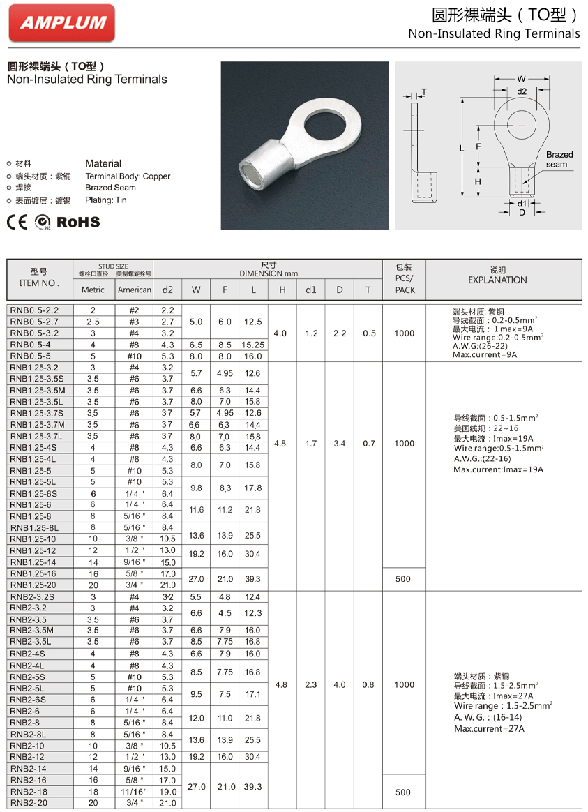 TO型圆形裸端头.jpg TO型圆形裸端头.jpg