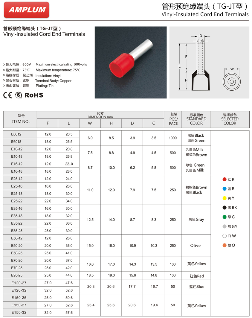 管形预绝缘端头.jpg 管形预绝缘端头.jpg