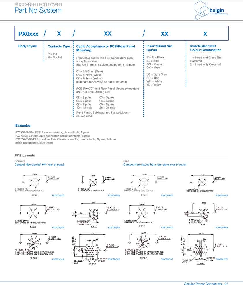 后面板安装连接器PX0707/P/12参数 后面板安装连接器PX0707/P/12参数