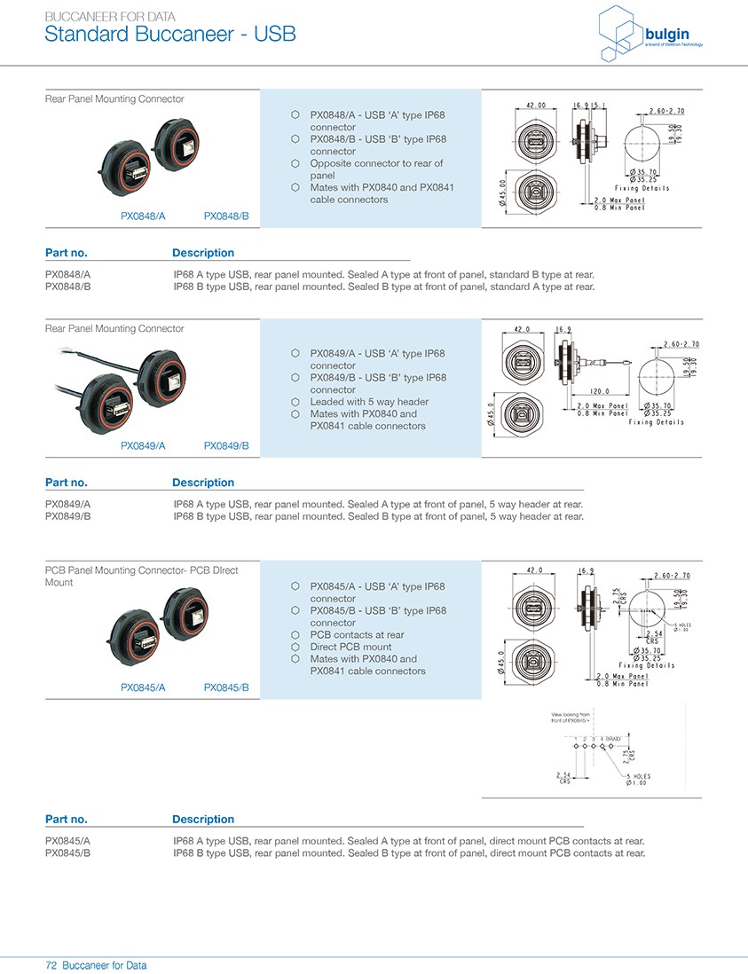 PX0845前面板安装连接器尺寸 PX0845前面板安装连接器尺寸
