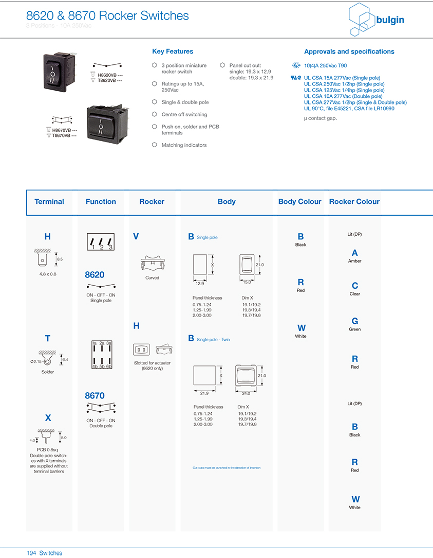 8620翘板开关系列规格尺寸 8620翘板开关系列规格尺寸
