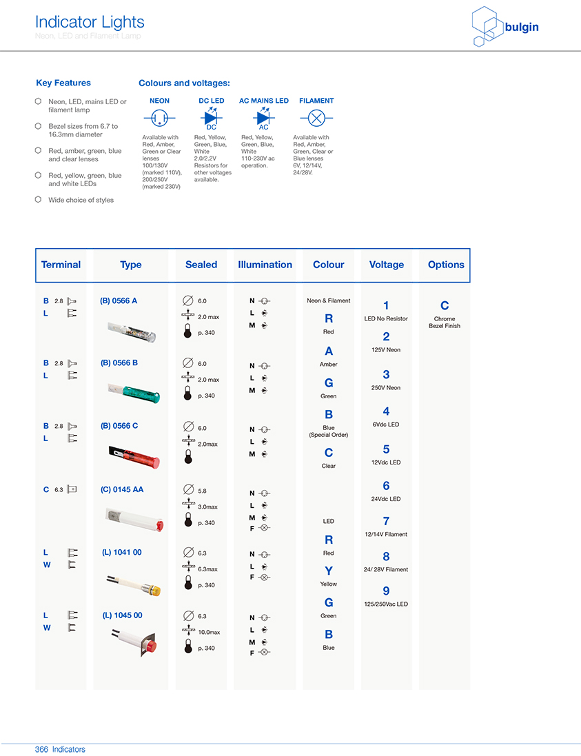 (C) 0145 AA塑料指示灯选型 (C) 0145 AA塑料指示灯选型