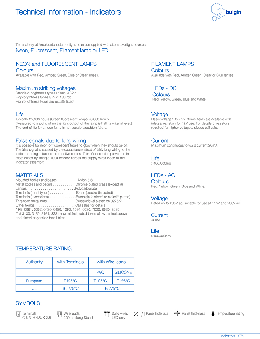 T0062指示灯座参数 T0062指示灯座参数