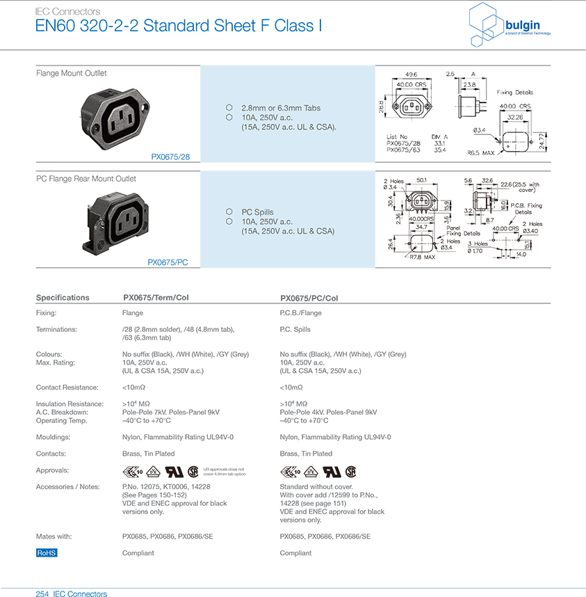 法兰安装插座 PX0675选型 法兰安装插座 PX0675选型