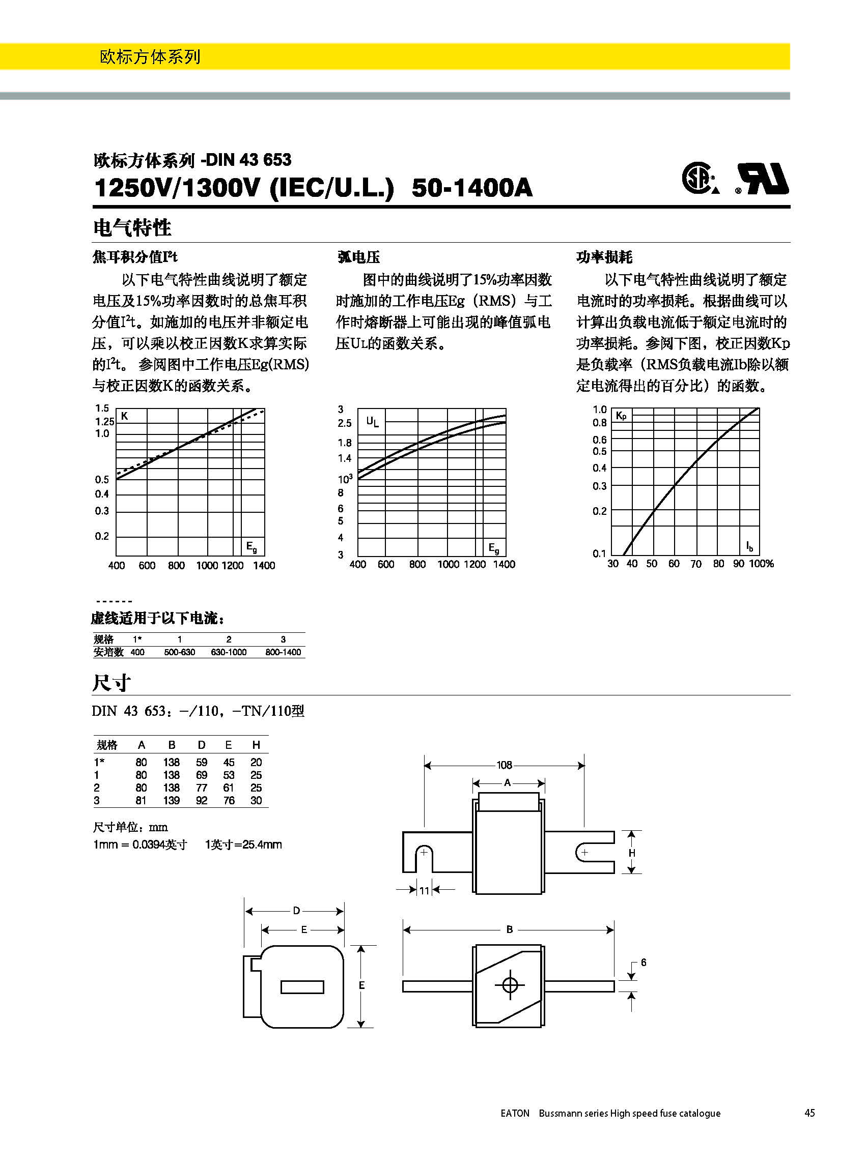 欧标方体DIN43653 电气特性 欧标方体DIN43653 电气特性