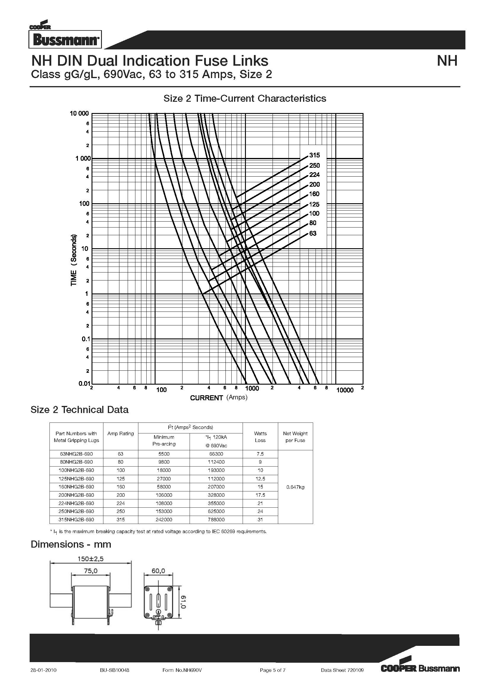NH型 690V刀型熔断器 选型 曲线图 NH型 690V刀型熔断器 选型 曲线图