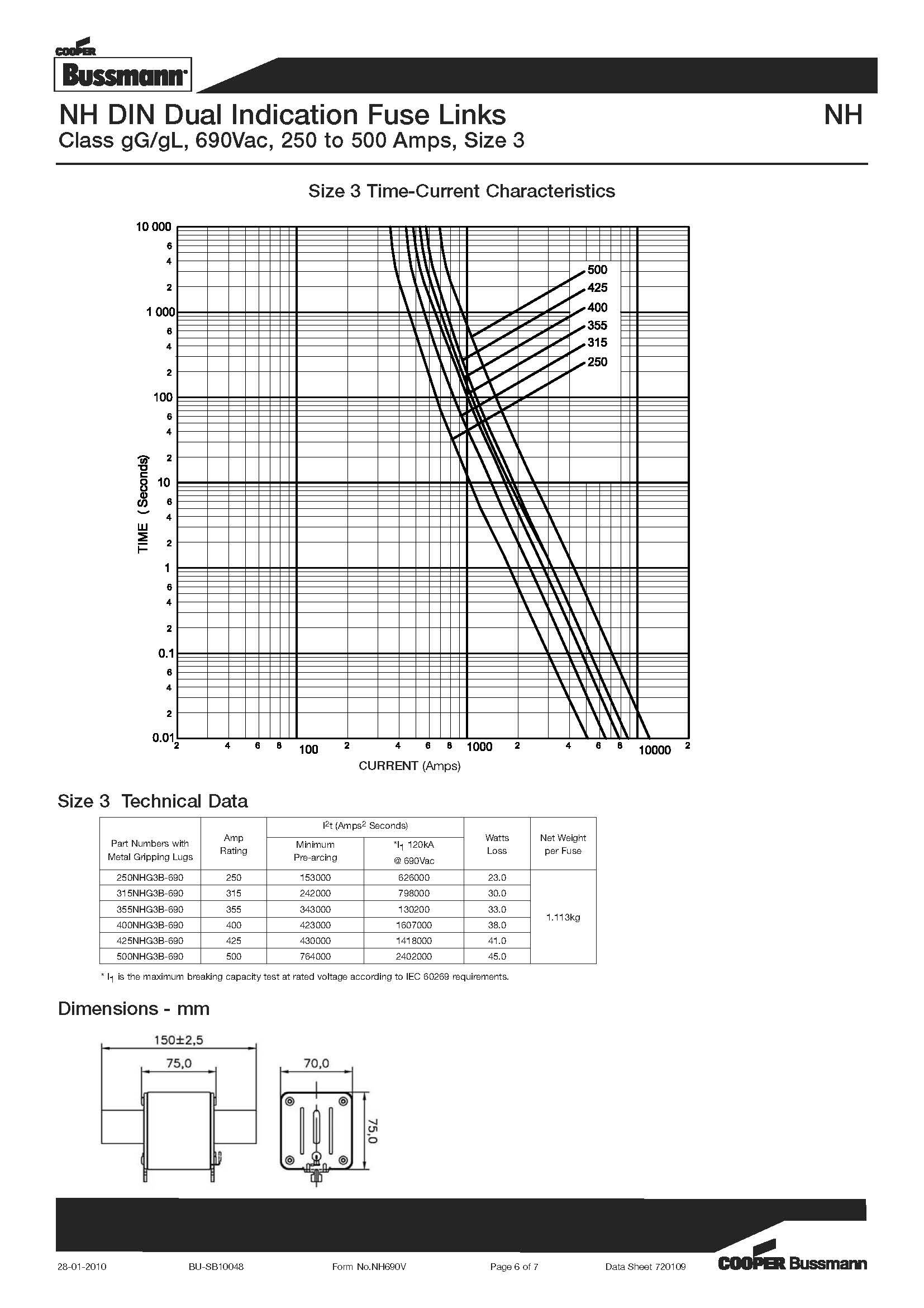 NH型 690V刀型熔断器 3号管 选型 曲线图 NH型 690V刀型熔断器 3号管 选型 曲线图