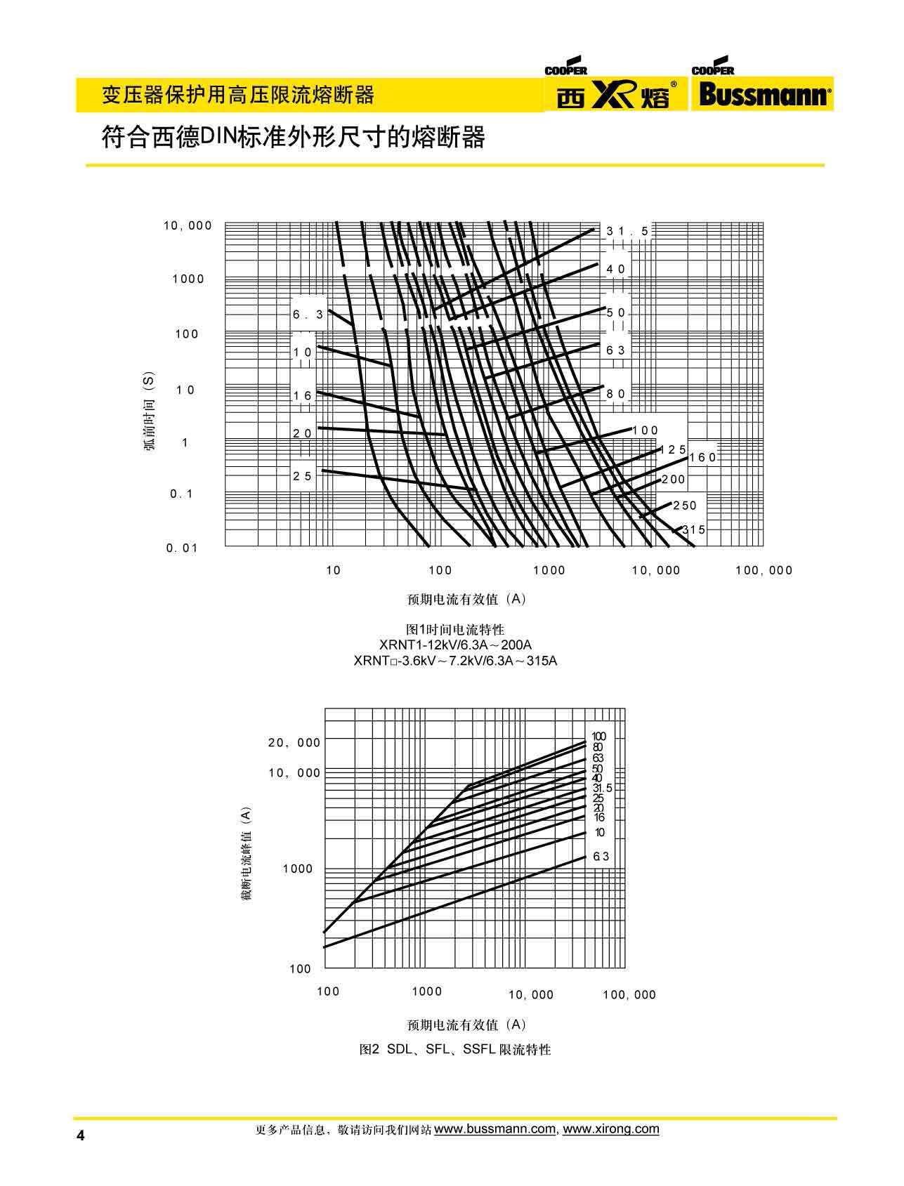 变压器?；び酶哐瓜蘖魅鄱掀髑? height=