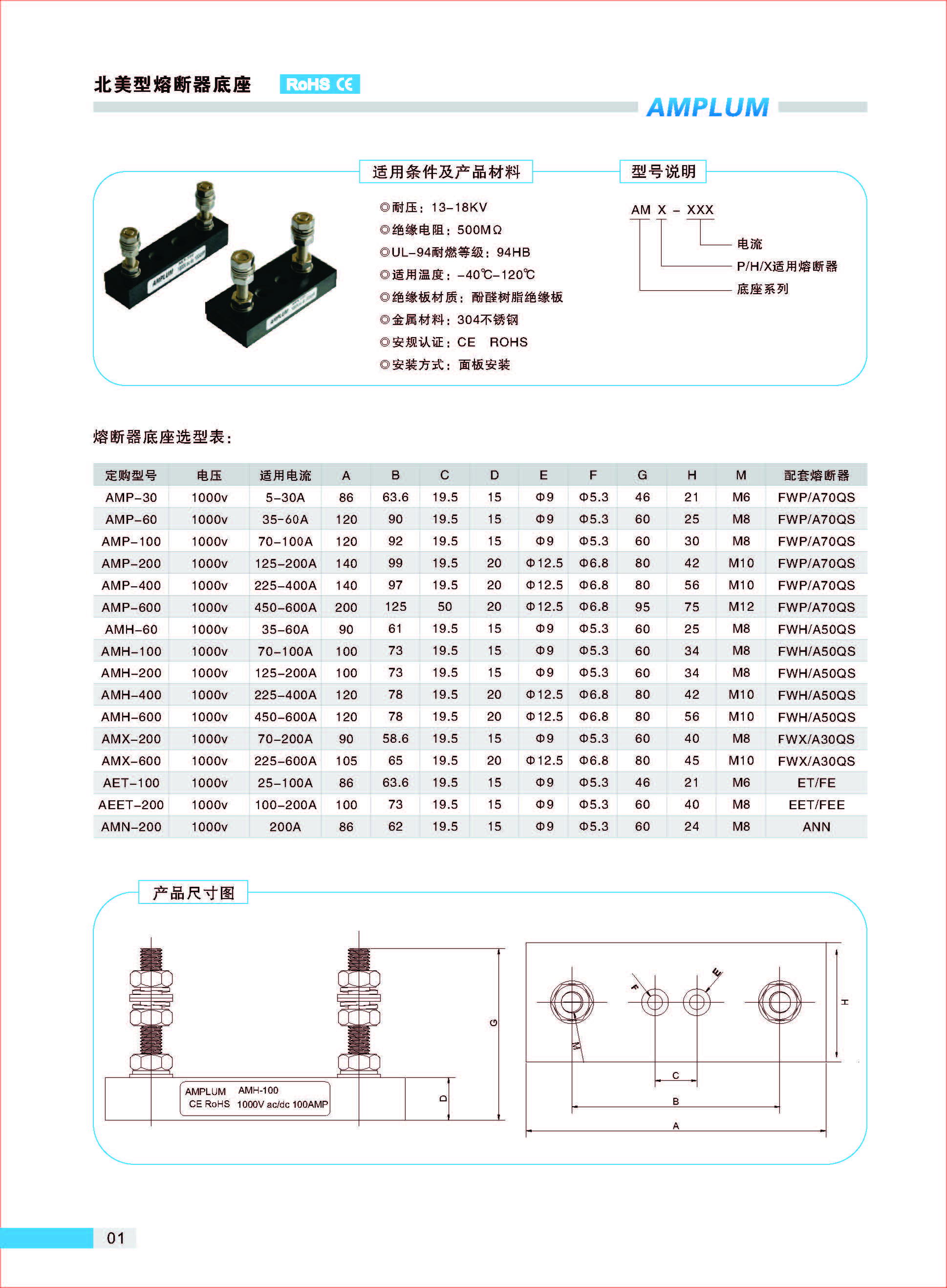 AMP-30固定式熔断器底座的适用条件、型号说明.jpg