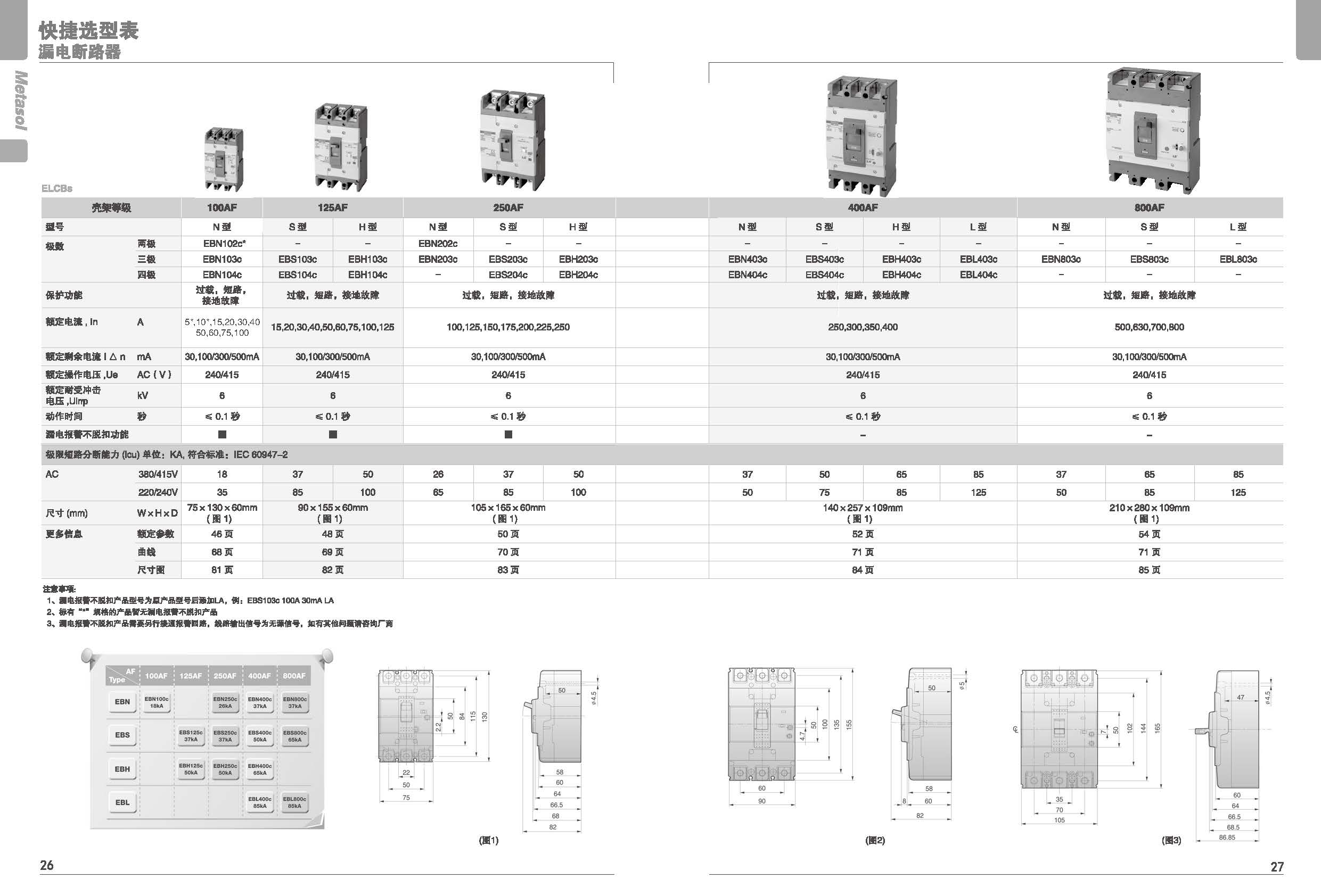 漏电系列断路器EBN系列选型 漏电系列断路器EBN系列选型