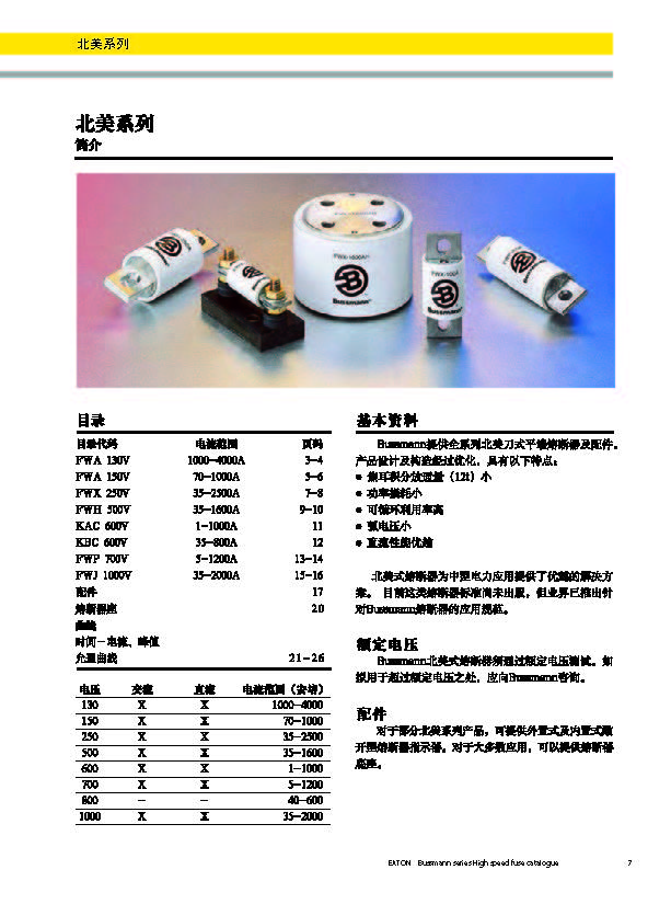 北美熔断器系列FWA 130V技术参数.jpg 北美熔断器系列FWA 130V技术参数.jpg