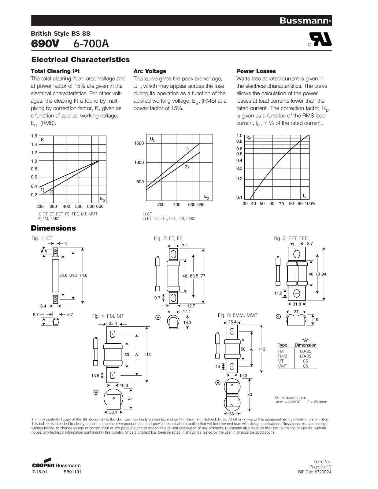 ET系列IGBT?；た焖偃鄱掀髑咄肌⒊叽?jpg