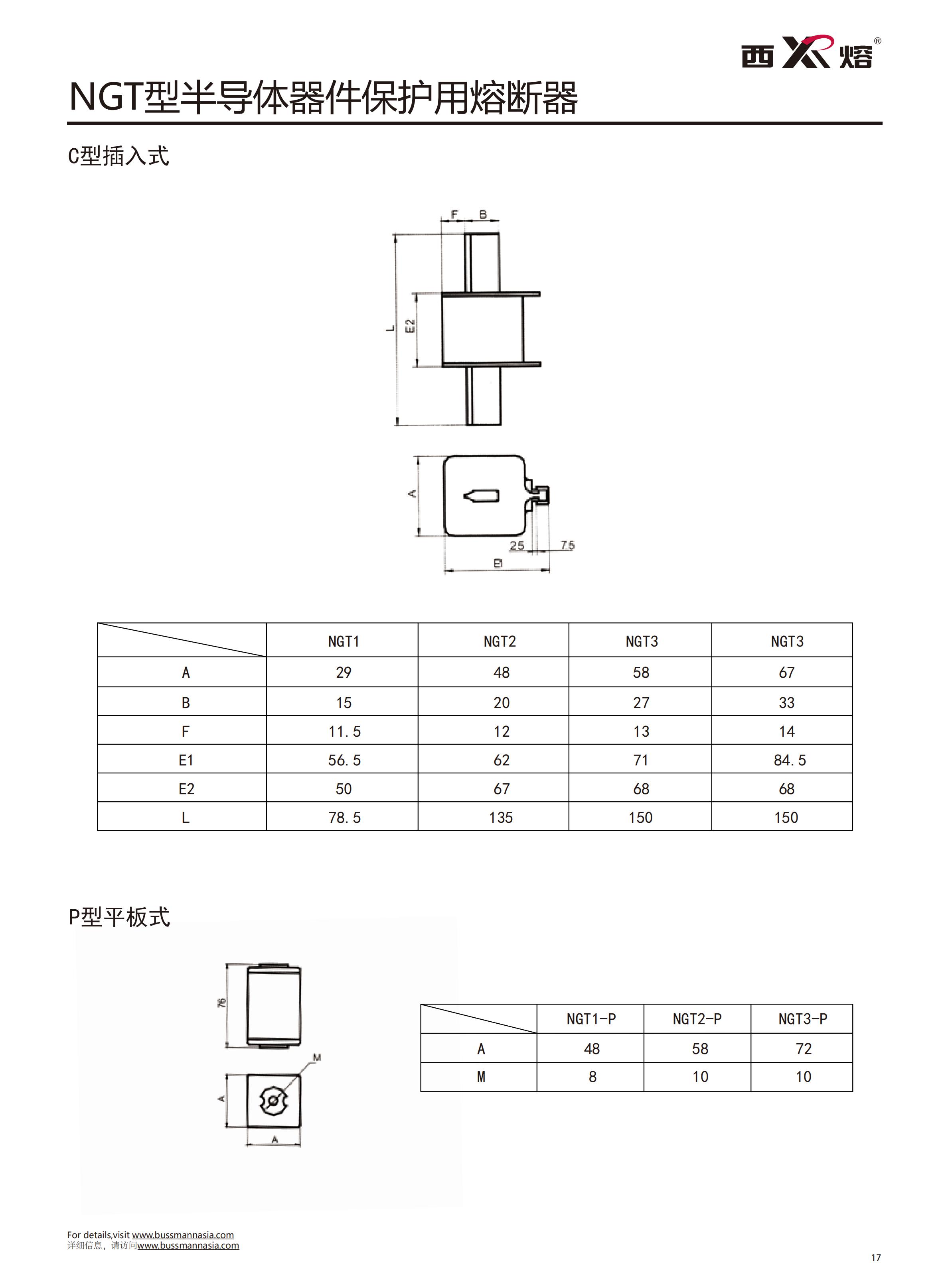 NGT-00 380V快速熔断器选型